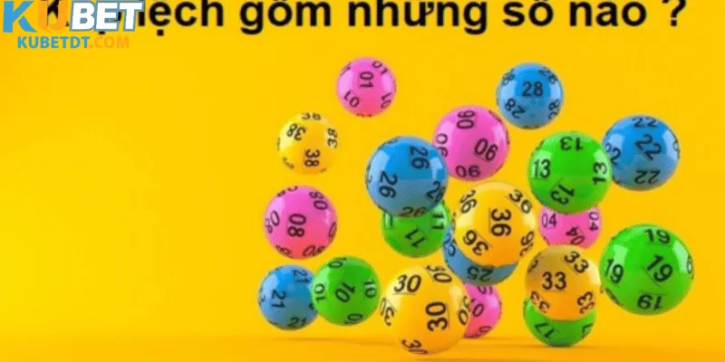 Dựa Trên Bộ Số Kép Lệch