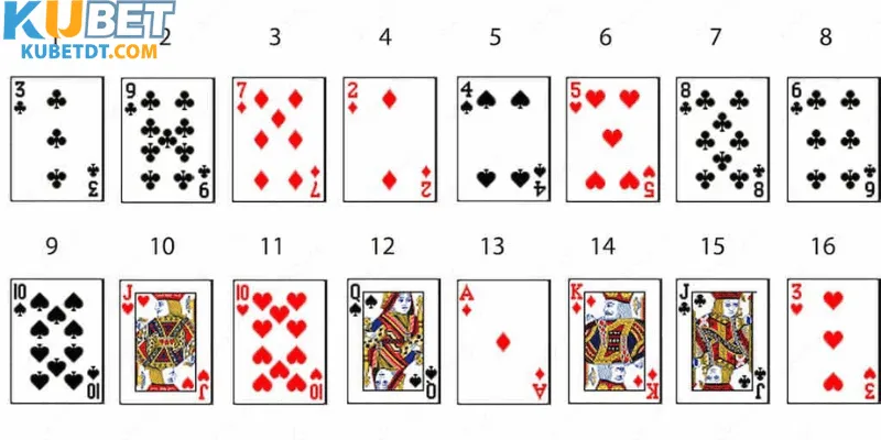 Thứ tự bộ bài trong Liêng